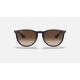 ERIKA CLASSIC
Lenses: Brown Gradient  +  Frame: Blue