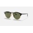 CLUBROUND CLASSIC
Lenses: Green Classic G-15  +  Frame: Black