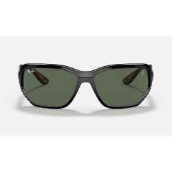 RB4366M SCUDERIA FERRARI COLLECTION
Lenses: Green Classic G-15  +  Frame: Black