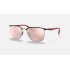 RB3673M SCUDERIA FERRARI COLLECTION
Lenses: Polarized Silver Chromance Mirror  +  Frame: Black