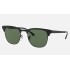 CLUBMASTER METAL
Lenses: Polarized Green Classic G-15  +  Frame: Black