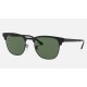 CLUBMASTER METAL
Lenses: Polarized Green Classic G-15  +  Frame: Black